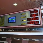 Hotel Estudiotel Alicante