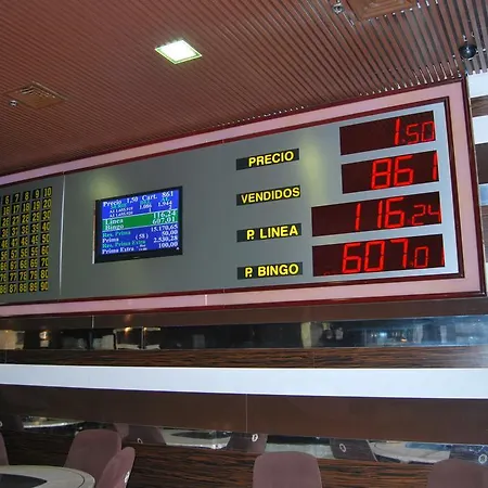 Hotel Estudiotel Alicante