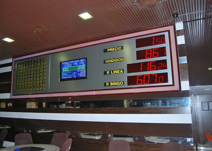 Hotel Estudiotel Alicante